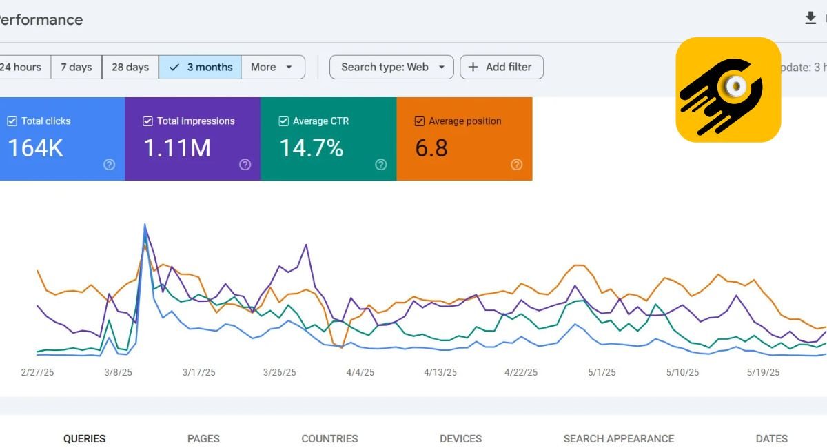 Digital Marketing 11 Traffic Proof 1 by onlydigi