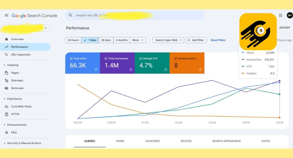 Digital Marketing 10 Traffic Proof 3 by onlydigi